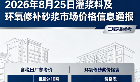 察隅2026年8月25日灌浆料及环氧修补砂浆市场价格信息通报